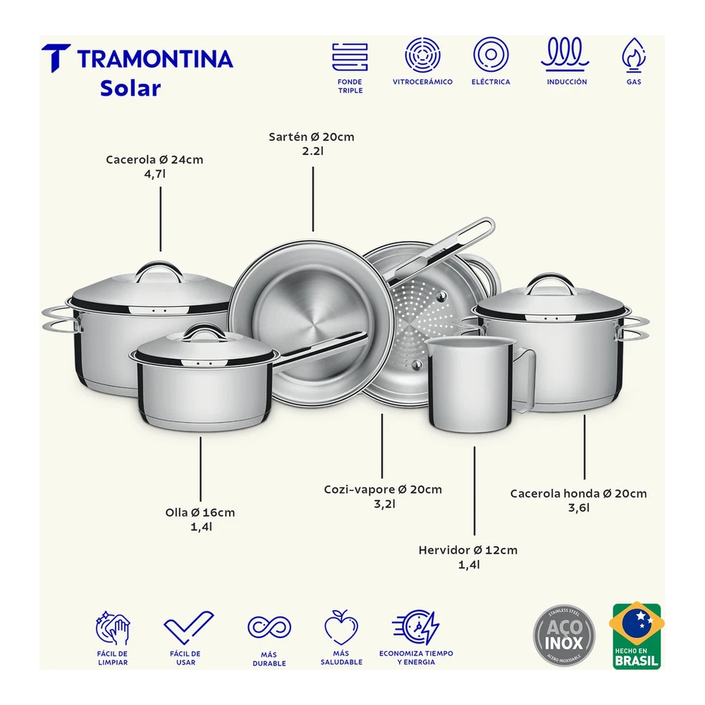 JUEGO DE COCINA 6PZAS  SOLAR TRAMONTINA T655102 4
