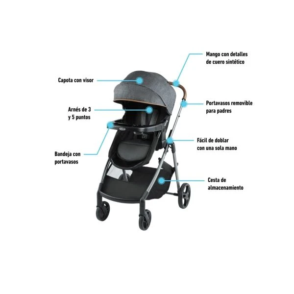 TRAVEL SYSTEM GRACO MODES TRIO - HEMLOCK 5