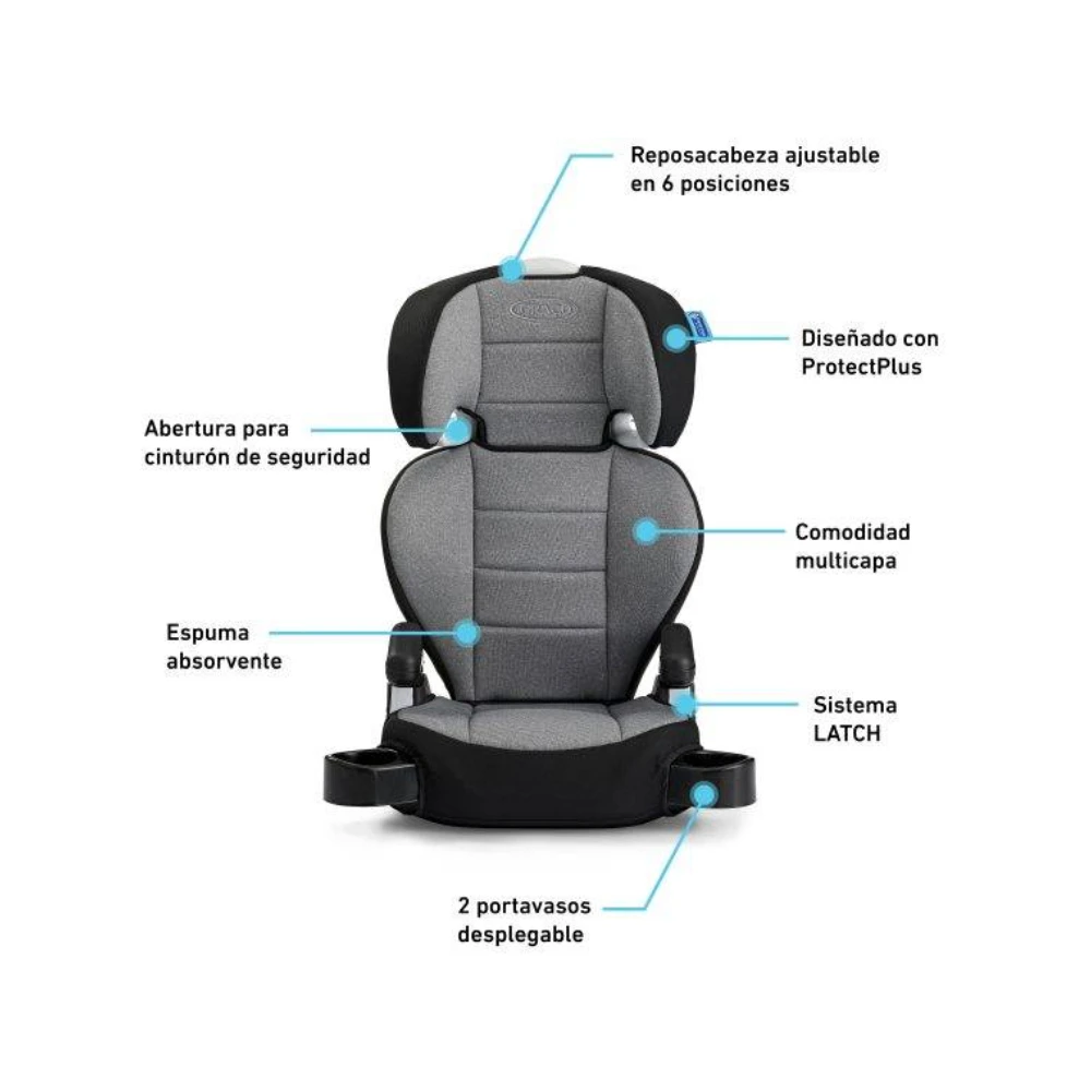 CAR SEAT GRACO ELEVADOR CON RESPALDO TURBOBOOSTER 2.0 - DECLAN 3