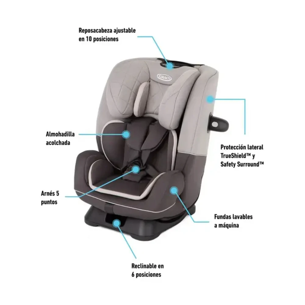 CAR SEAT GRACO SLIMFIT™ R129 2-EN-1 - IRON 5