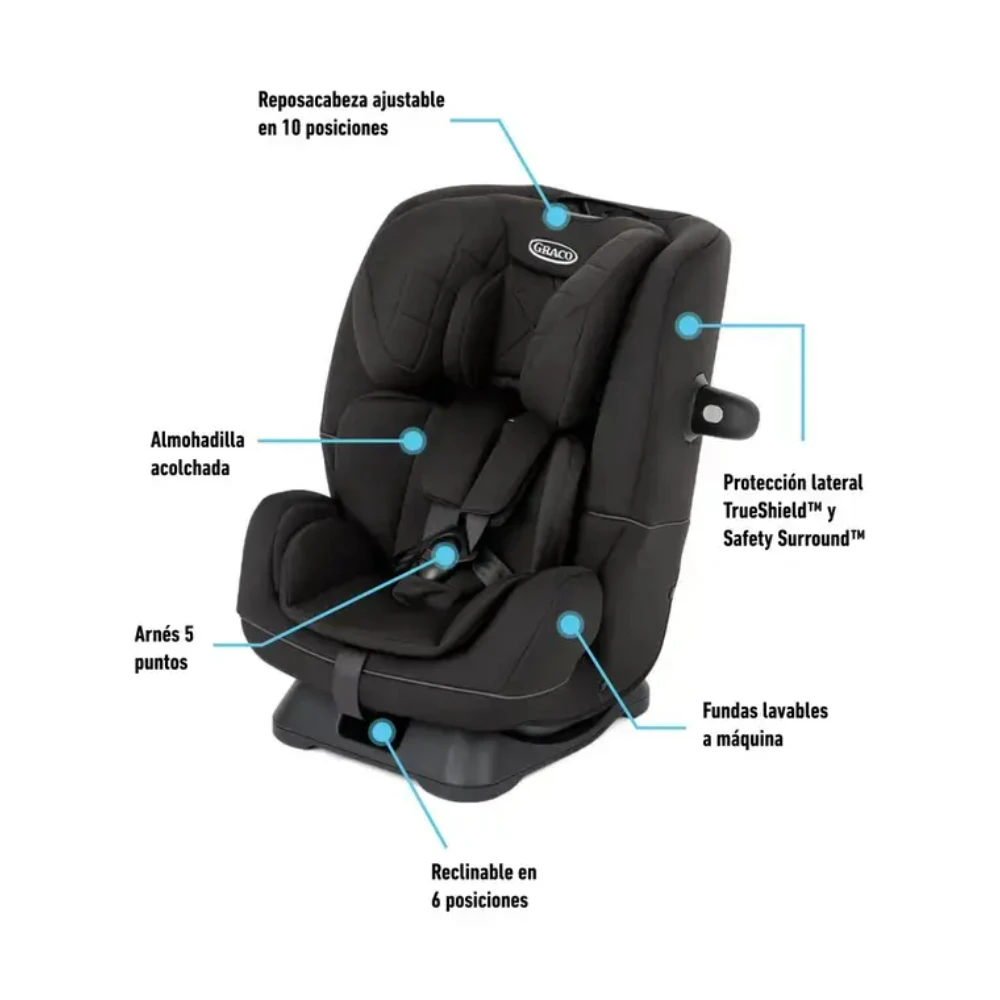 CAR SEAT GRACO SLIMFIT™ R129 2-EN-1 - MIDNIGHT 3
